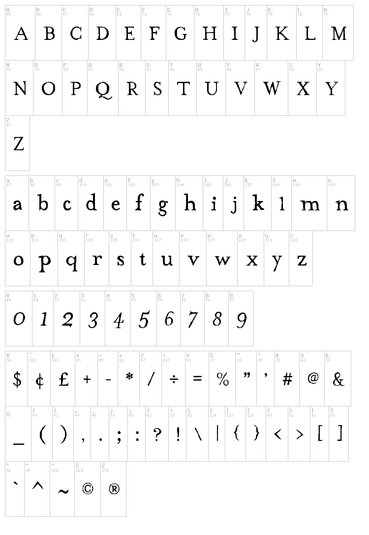 The Missus Hand font map